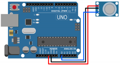 Arduino and MQ sensor wiring example