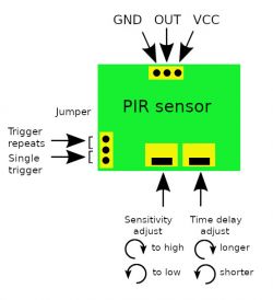 PIR sensor settings